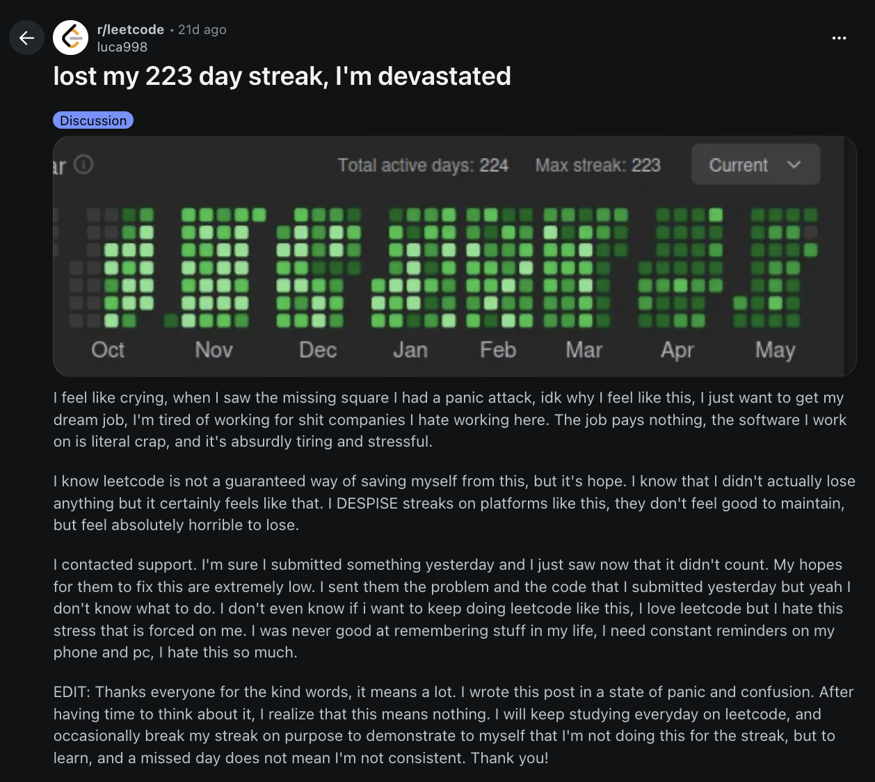 A Reddit post titled lost my 223 day streak I'm devastated, describing a panic attack over one missing day